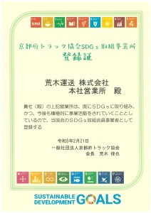 荒木ホームページ（SDGS）202409