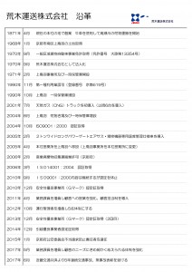 会社概要提出用-5-1