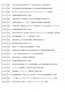 会社概要提出用-5
